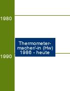 Stammbaum Thermometermacher/Thermometermacherin - FR Thermometerblasen