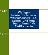 Stammbaum Werkgehilfe Schmuckwarenindustrie, Taschen- und Armbanduhren/Werkgehilfin Schmuckwarenindustrie, Taschen- und Armbanduhren