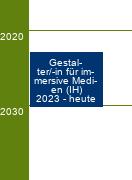 Stammbaum Gestalter für immersive Medien/Gestalterin für immersive Medien 