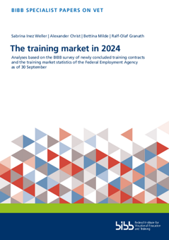 Coverbild: The training market in 2024