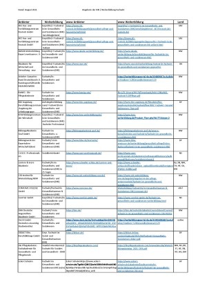 Dokumente: Angebote der IHK / Weiterbildung Fachwirt