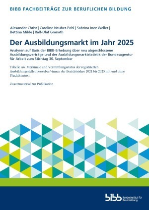 Dokumente: Tabelle A6: Merkmale und Vermittlungsstatus der registrierten Ausbildungsstellenbewerber/-innen der Berichtsjahre 2021 bis 2025 mit und ohne Fluchtkontext
