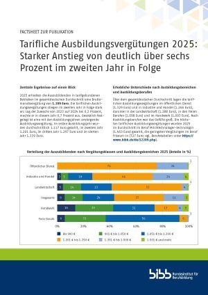Dokumente: Fact-Sheet - Tarifliche Ausbildungsvergütungen 2025
