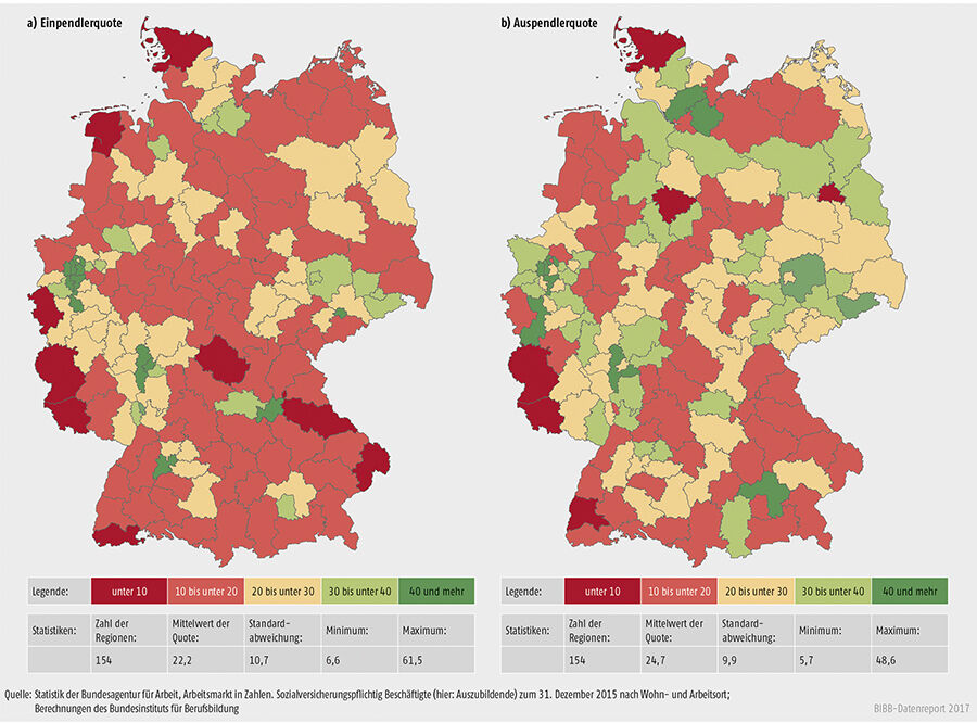 Schaubild A8.2-1: Aus- und Einpendlerquoten zum Stichtag 31.12.2015