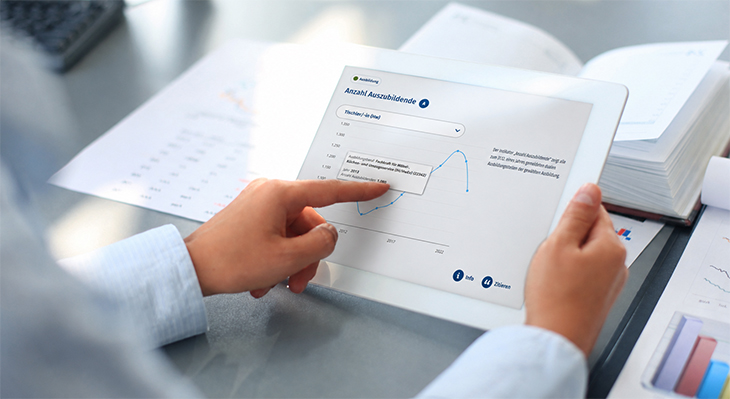 Person h&auml;lt Tablet mit Diagramm und zeigt mit Finger auf einen Punkt der Kurve