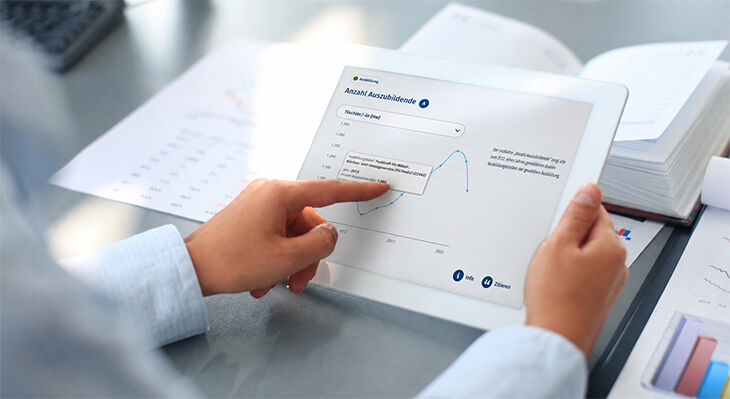 Person h&auml;lt Tablet mit Diagramm und zeigt mit Finger auf einen Punkt im Diagramm