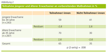 inhalt_Contentseite-MetaBildZoom 14691