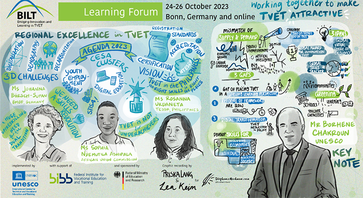 BILT Learning Forum 2023 in Bonn