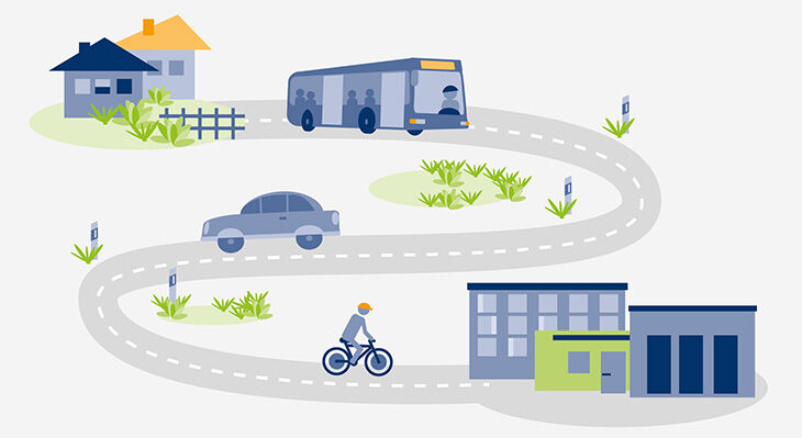 Die Grafik zeigt den Weg vom Zuhause zur Arbeit. Eine Stra&szlig;e, auf der sich verschiedene Verkehrsmittel befinden, verbindet die beiden Geb&auml;ude miteinander.