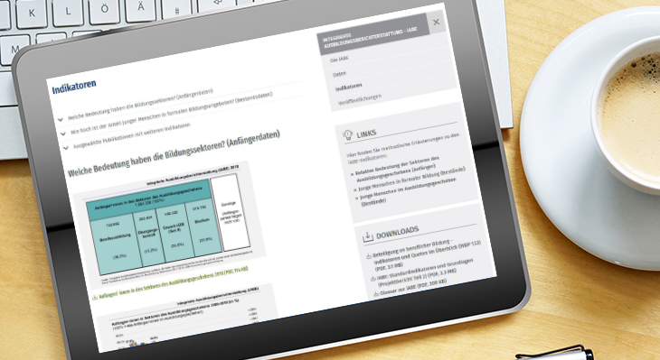 Vorläufige iABE-Daten 2020 veröffentlicht