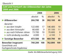 inhalt_Contentseite-MetaBildZoom 15167