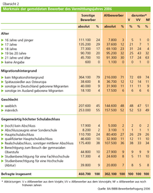 inhalt_Contentseite-MetaBildZoom 15165