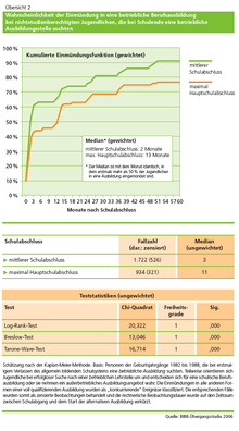 inhalt_Contentseite-MetaBildZoom 15148