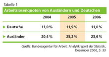 inhalt_Contentseite-MetaBildZoom 15075