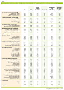 inhalt_Contentseite-MetaBildZoom 15062