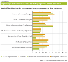inhalt_Contentseite-MetaBildZoom 15018
