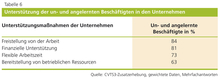 inhalt_Contentseite-MetaBildZoom 15016