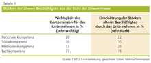 inhalt_Contentseite-MetaBildZoom 15012
