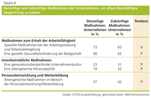inhalt_Contentseite-MetaBildZoom 15010