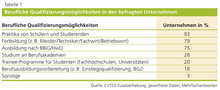 inhalt_Contentseite-MetaBildZoom 15037
