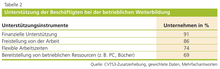 inhalt_Contentseite-MetaBildZoom 15035
