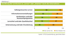 inhalt_Contentseite-MetaBildZoom 15030
