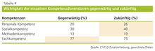 inhalt_Contentseite-MetaBildZoom 15028