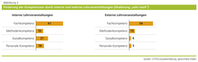 inhalt_Contentseite-MetaBildZoom 15026