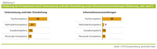 inhalt_Contentseite-MetaBildZoom 15024