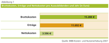 inhalt_Contentseite-MetaBildZoom 15005
