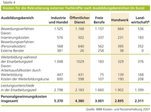 inhalt_Contentseite-MetaBildZoom 14988