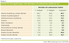 inhalt_Contentseite-MetaBildZoom 14946