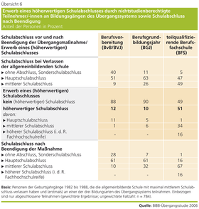 inhalt_Contentseite-MetaBildZoom 14928