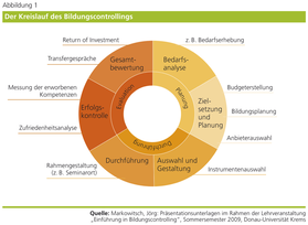 inhalt_Contentseite-MetaBildZoom 14885
