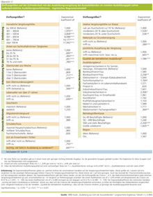 inhalt_Contentseite-MetaBildZoom 14837