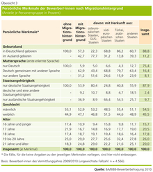 inhalt_Contentseite-MetaBildZoom 14802