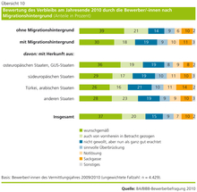 inhalt_Contentseite-MetaBildZoom 14785
