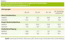inhalt_Contentseite-MetaBildZoom 14771