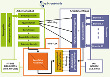 inhalt_Contentseite-MetaBildZoom 14721