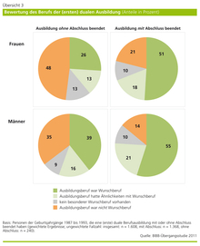 inhalt_Contentseite-MetaBildZoom 14670