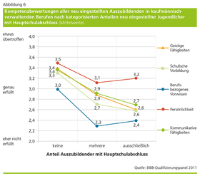 inhalt_Contentseite-MetaBildZoom 14620