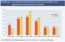 inhalt_Contentseite-MetaBildZoom 14412