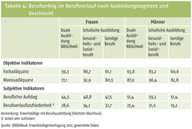 inhalt_Contentseite-MetaBildZoom 14225