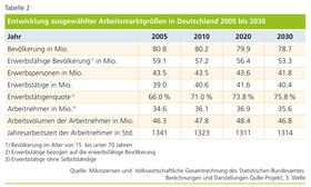 inhalt_Contentseite-MetaBildZoom 14586