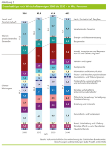 inhalt_Contentseite-MetaBildZoom 14584