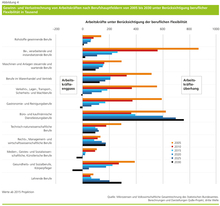 inhalt_Contentseite-MetaBildZoom 14576