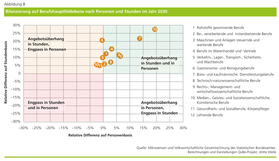inhalt_Contentseite-MetaBildZoom 14566