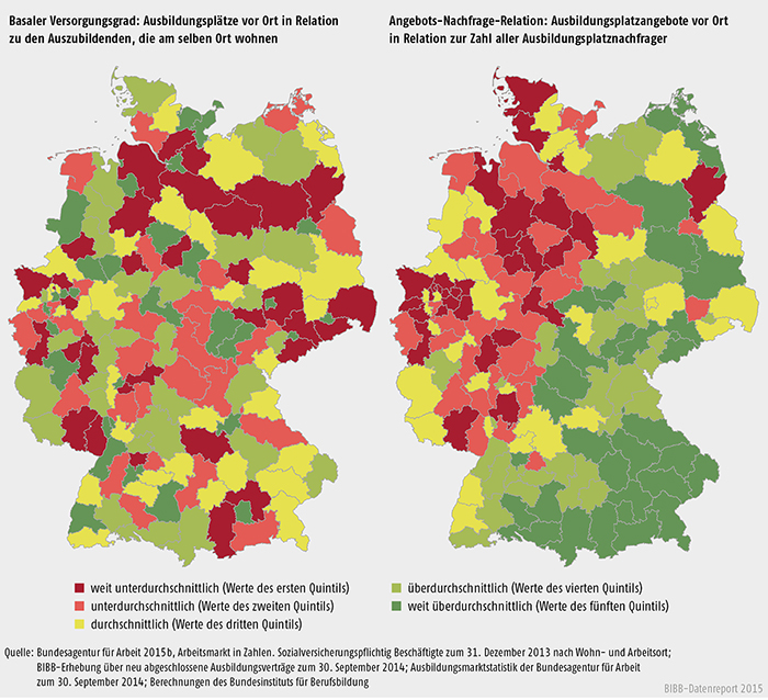 Schaubild A 1.4.2-1: Basaler Versorgungsgrad (31. Dezember 2013) und Angebots-Nachfrage-Relation (30. September 2014) im Vergleich