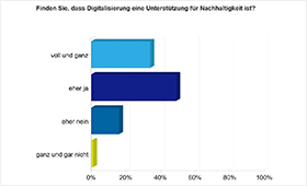inhalt_Contentseite-MetaBildZoom 69408