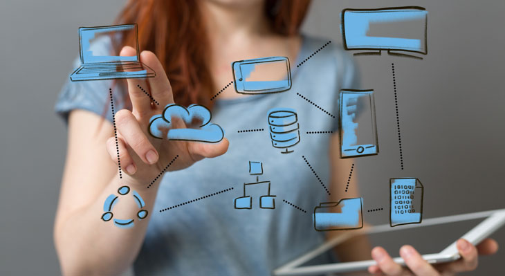 Aus- und Weiterbildung im digitalen Wandel